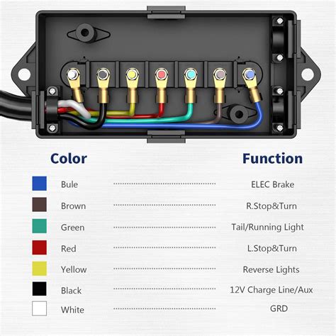 7 way trailer cord and junction box|7 way spade wiring diagram.